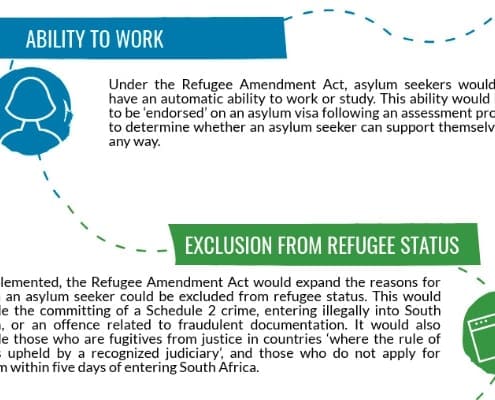 Cape Town Refugee Amendment Act Explained